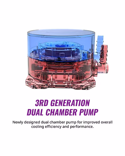 Cooler Master MasterLiquid ML240L ARGB V2 CPU Liquid Cooler - Black | Support Intel &amp; AMD CPU Socket AM5, AM4, AM3, LGA1700, 1200, 2066, 1151 | 3rd Gen Dual Chamber Pump | 240mm Close-Loop AIO-2