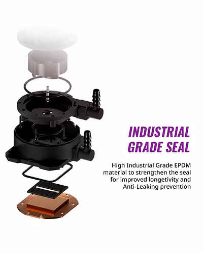 Cooler Master MasterLiquid ML240L ARGB V2 CPU Liquid Cooler - Black | Support Intel &amp; AMD CPU Socket AM5, AM4, AM3, LGA1700, 1200, 2066, 1151 | 3rd Gen Dual Chamber Pump | 240mm Close-Loop AIO-3