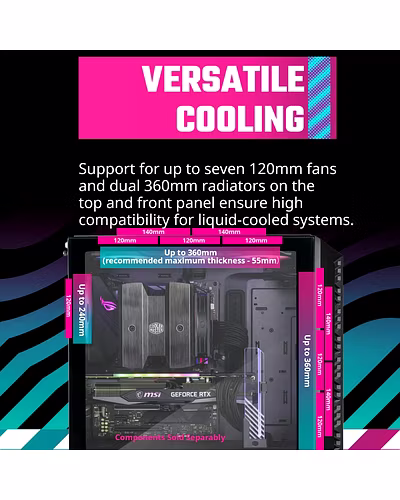 Cooler Master MasterBox MB520 ARGB Airflow ATX Mid-Tower Cabinet with 3 120mm ARGB Fans and a Tempered Glass Side Panel-3