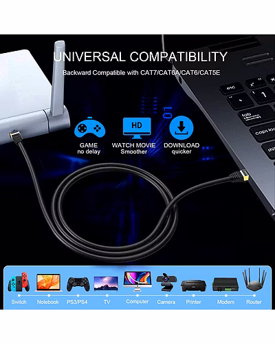 NIE Brand - CAT 7 Ethernet LAN Cable, High Speed SFTP Shielded Internet Network LAN/Patch Cable with RJ45 Connectors, Black (1Mtr. / 2Mtr. / 3Mtr. / 5 Mtr.)-2