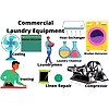 8 laundry and Dry Cleaning Equipment’s you need to get started are: