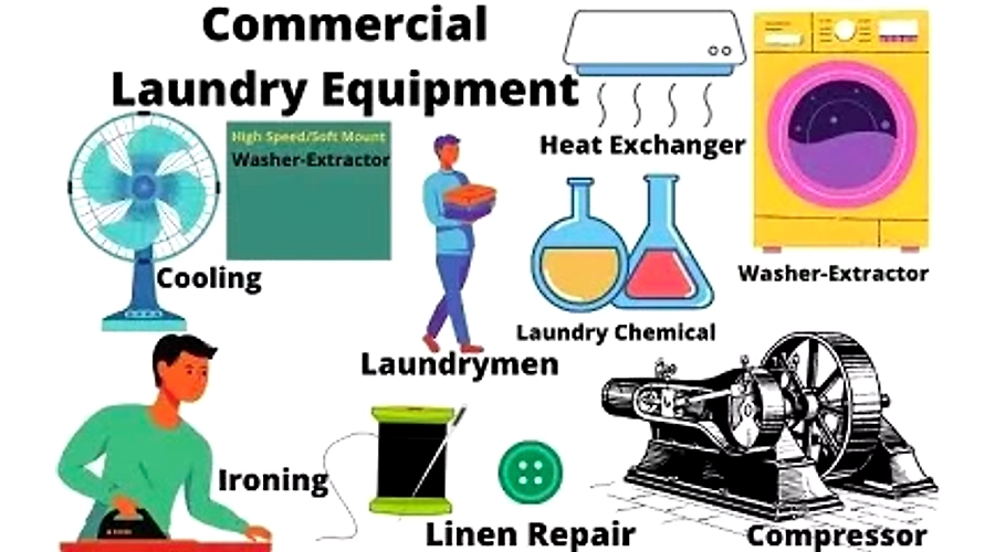 8 laundry and Dry Cleaning Equipment’s you need to get started are: