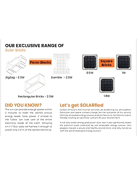 Solar LED Brick