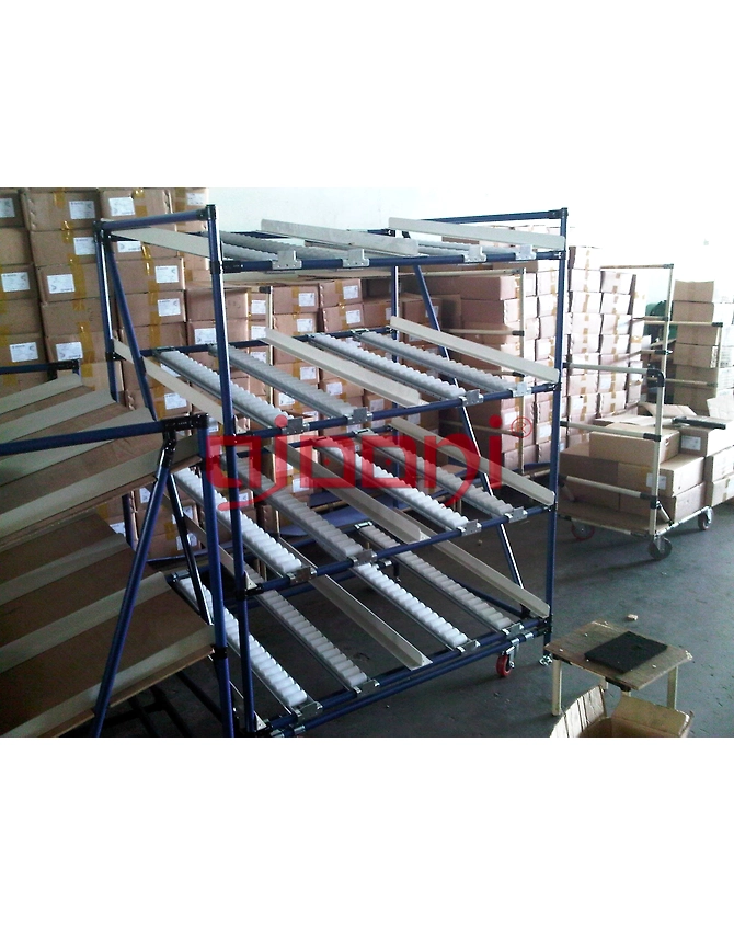 Gravity Roller Conveyor-1133