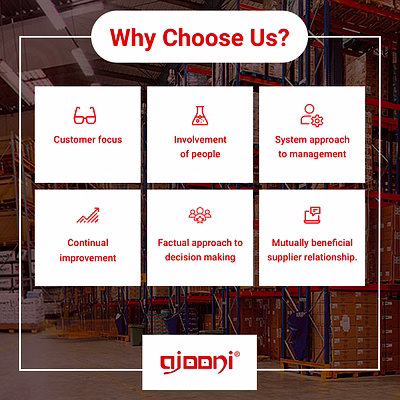 ajooni material storage systems