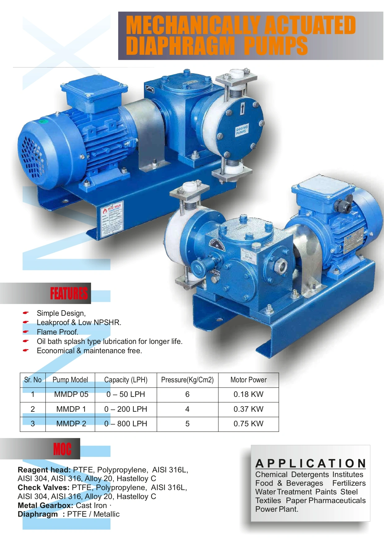 Chemical Dosing Pump-3