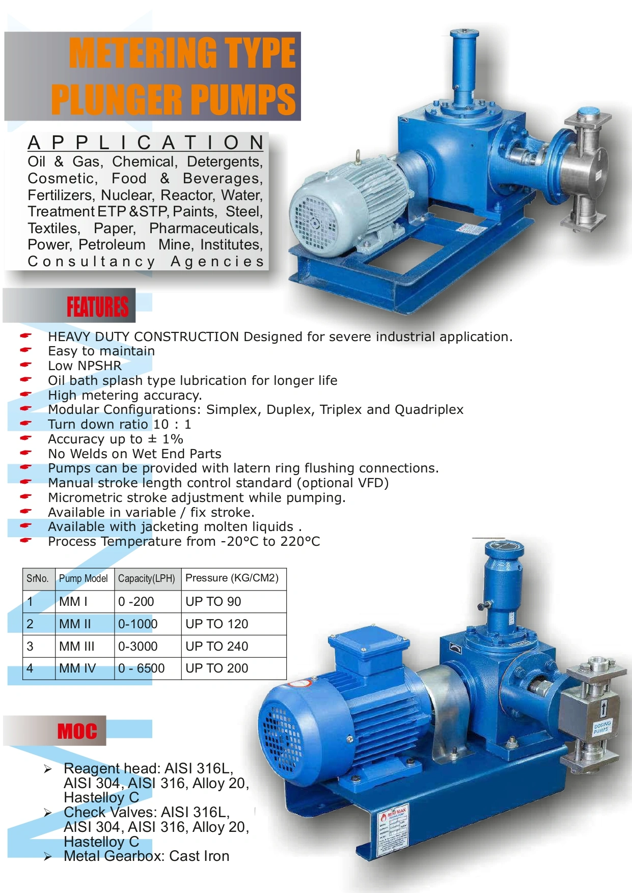 Chemical Dosing Pump-4