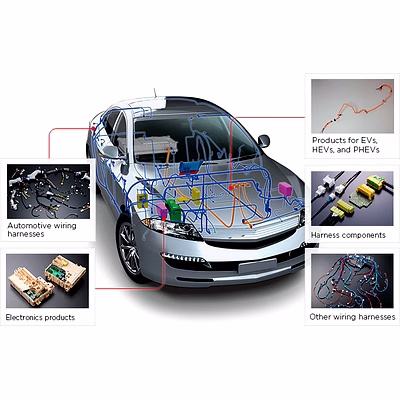 electric harnessing design