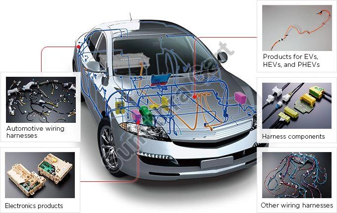 Electric Harnessing Design-11725768