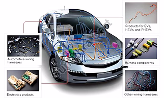 Electric Harnessing Design