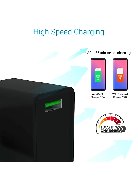 PORTRONICS POR-1103 ADAPTO ONE POWER ADAPTER-Black
