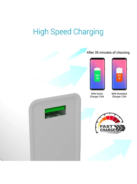 PORTRONICS POR-1104 ADAPTO ONE POWER ADAPTER-White