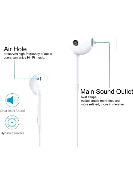 PORTRONICS POR-678 CONCH BETA IN-EAR EARPHONE-White
