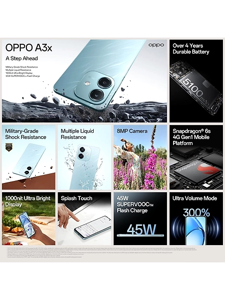 OPPO A3X 4G-Ocean Blue-4 GB-128 GB-4 GB