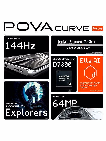 TECNO POVA CURVE 5G-MAGIC SILVER-128 GB-8 GB-2