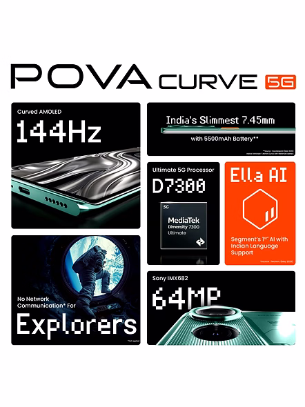 TECNO POVA CURVE 5G-NEON CYAN-128 GB-8 GB-2