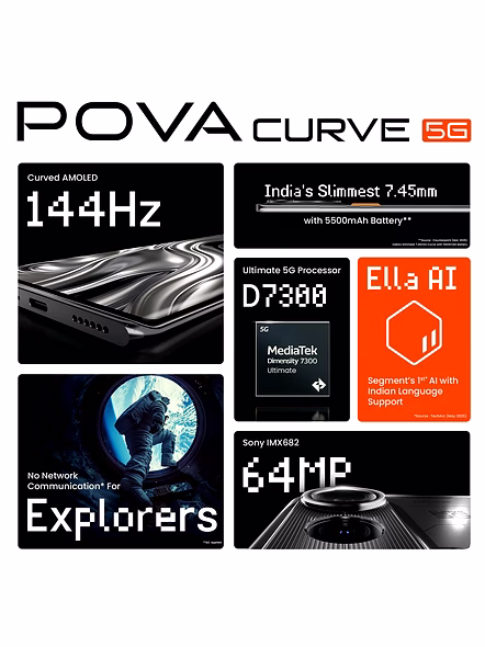 TECNO POVA CURVE 5G-GEEK BLACK-128 GB-8 GB-1