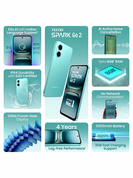 TECNO SPARK GO 2-Turquoise Green-64 GB-4 GB-2