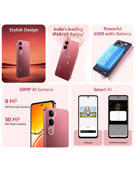 VIVO Y31 5G-ROSE RED-128 GB-4 GB-2