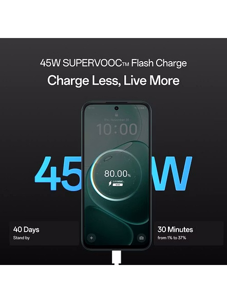 OPPO A6 5G-SAPPHIRE BLUE-128 GB-4 GB-2