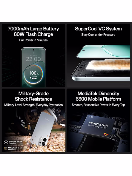 OPPO F31 5G-MIDNIGHT BLUE-128 GB-8 GB-2