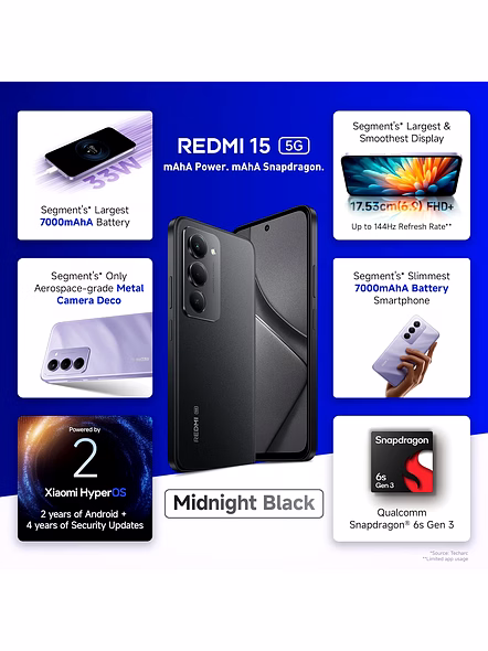 REDMI 15 5G-MIDNIGHT BLACK-128GB-8GB-2