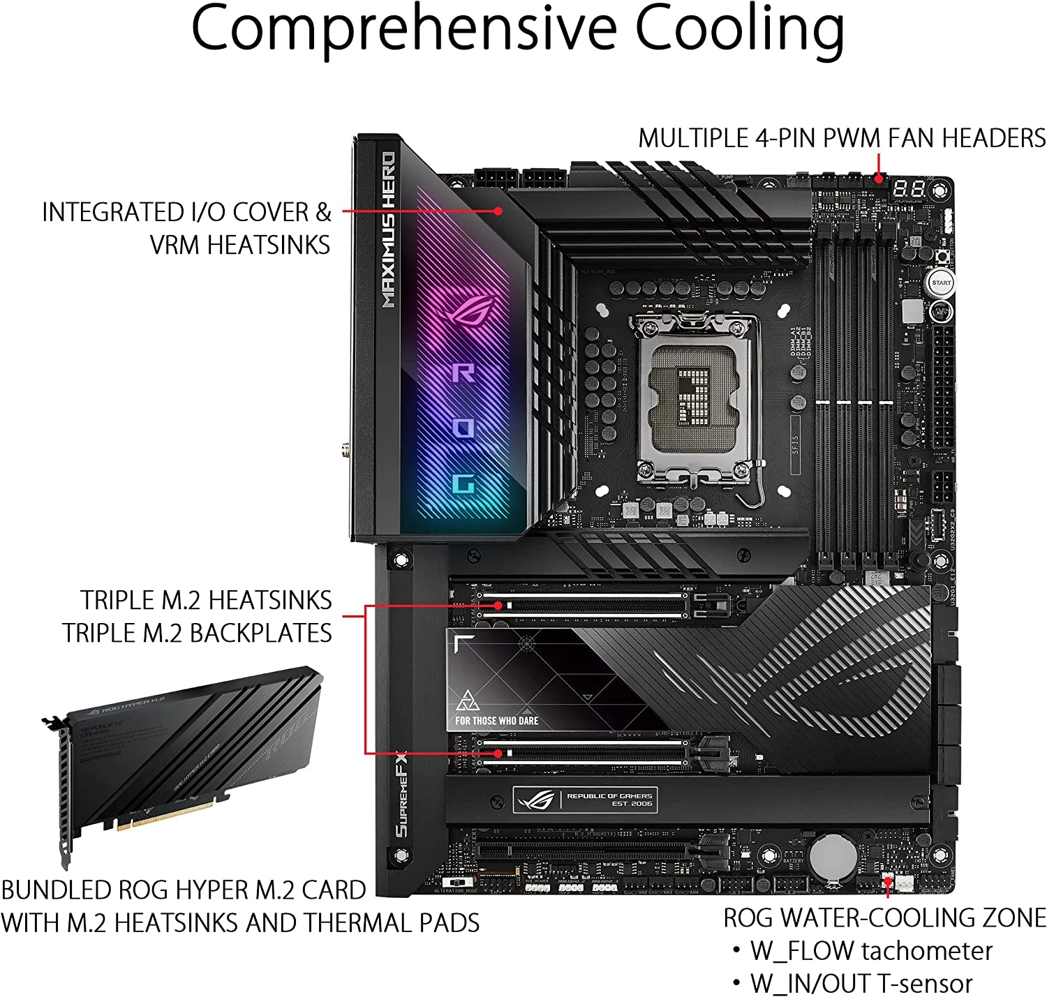 ASUS ROG Maximus Z790 Hero (WiFi 6E) LGA 1700(Intel®13th&amp;12th Gen) ATX Gaming Motherboard-2