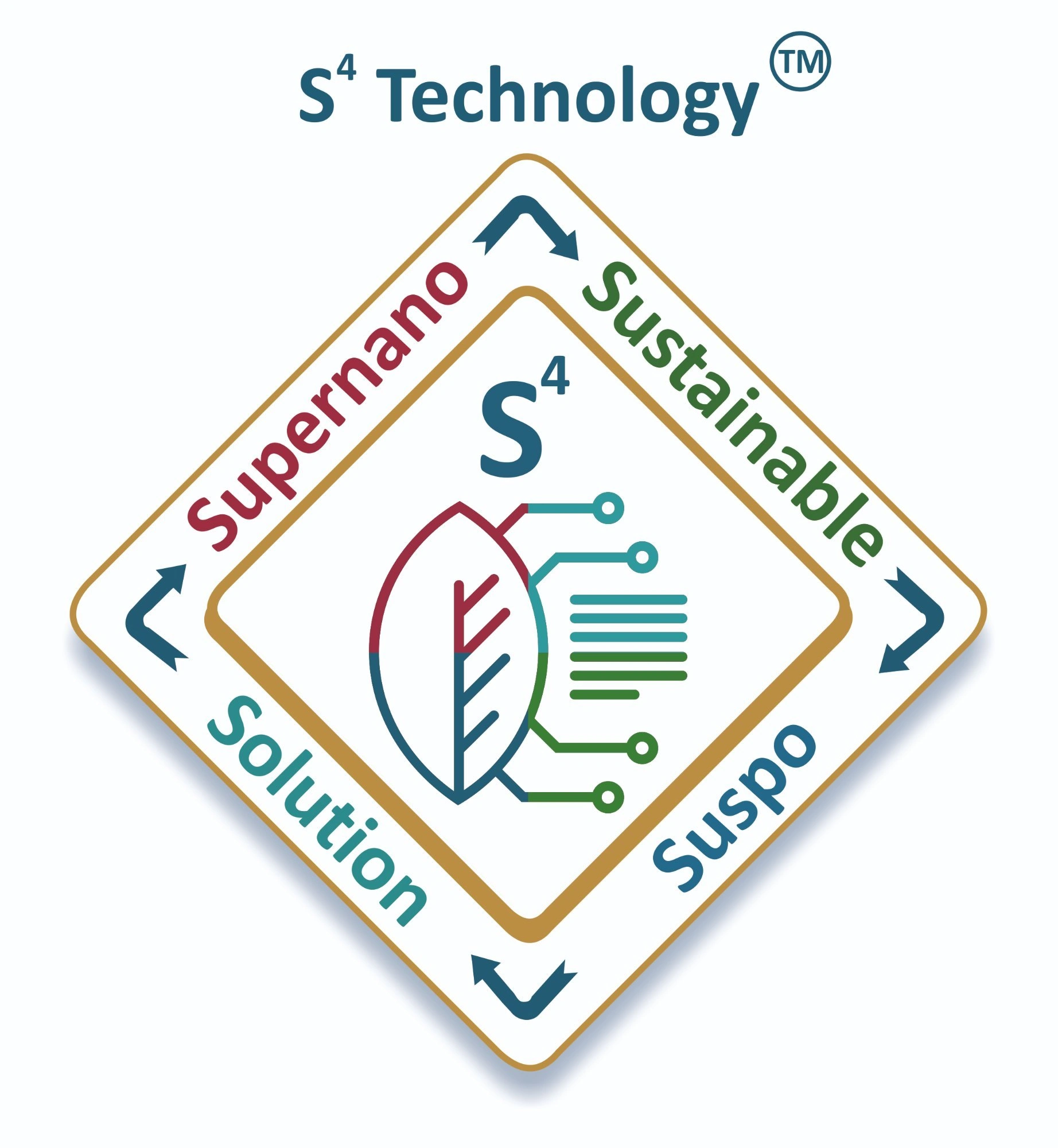 All In One(Bio Stimulant)-3