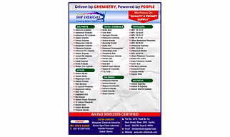 Ammonium Sulphate