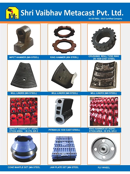 Jaw plate, Concave, Mantle, Ring hammer, hammer, breaker plate, liners etc.