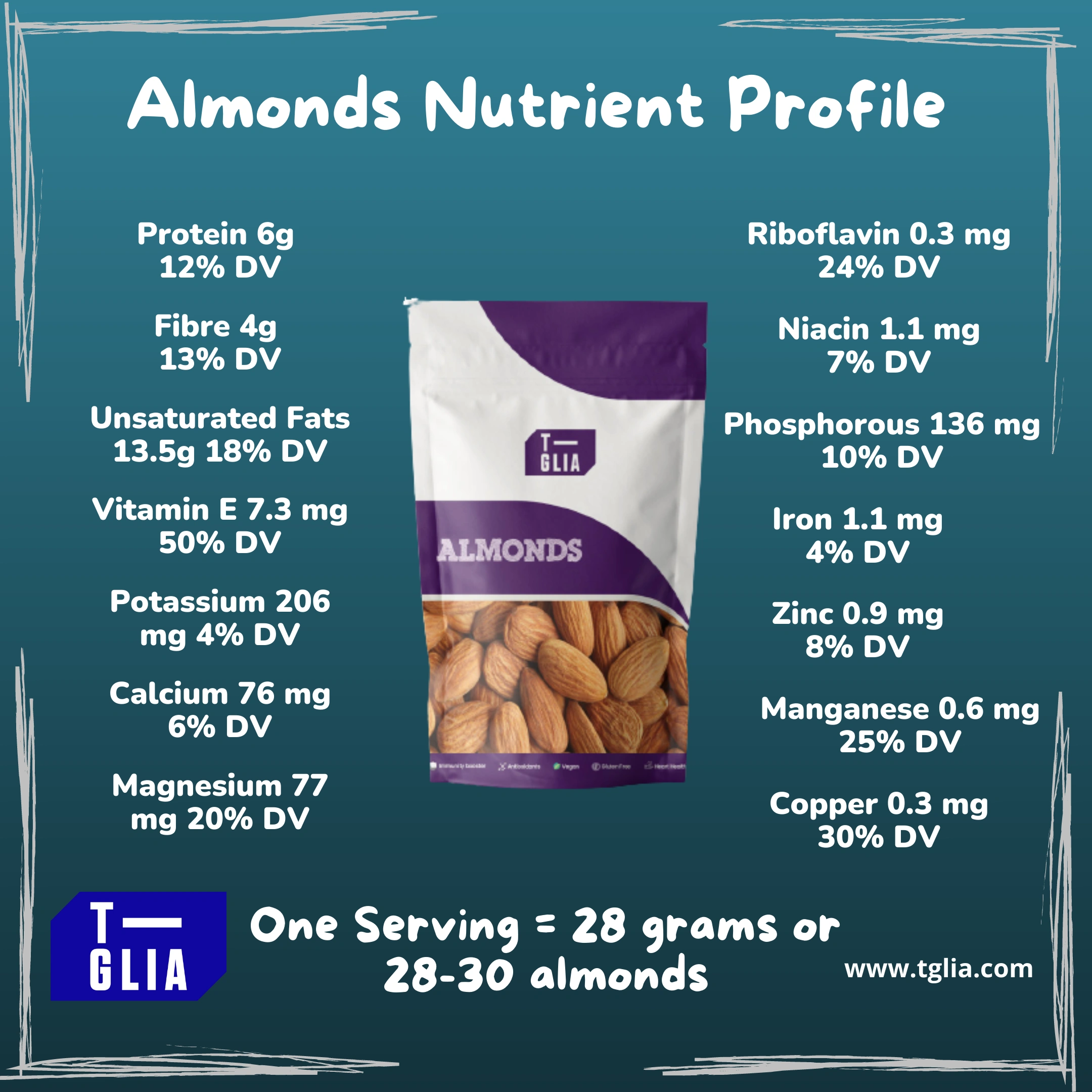 Tglia Premium California Almonds-4