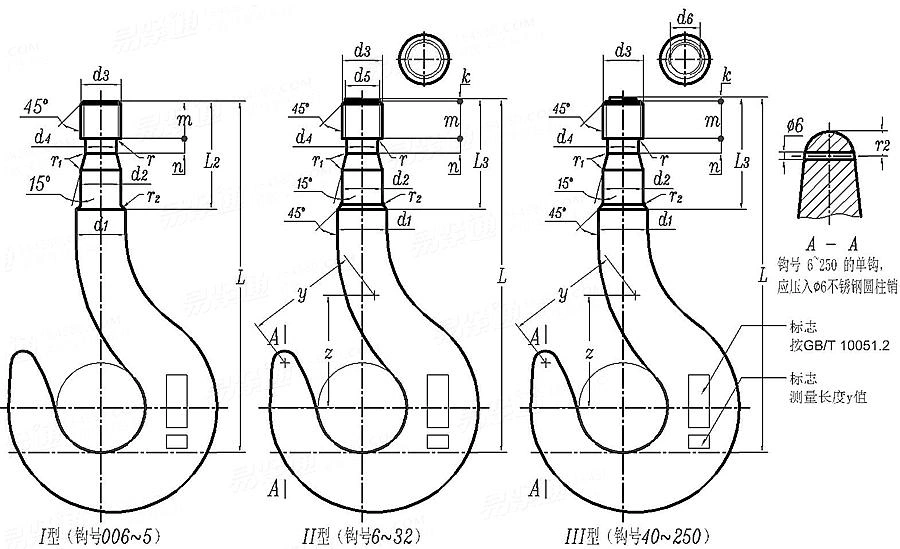 Standard Trapezoidal section point Hooks with Shank-Cre1011