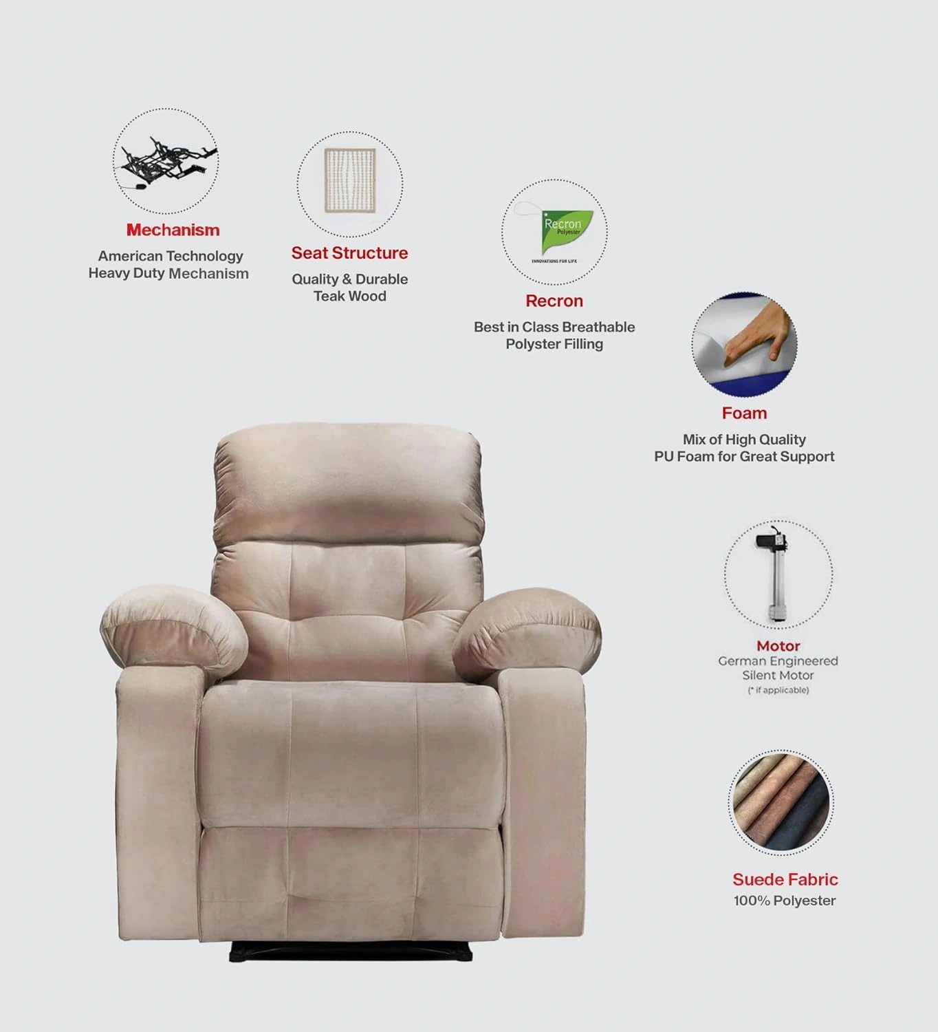 Helios Single Seater Motorized Recliner for Living Room (Beige,DIY)-5