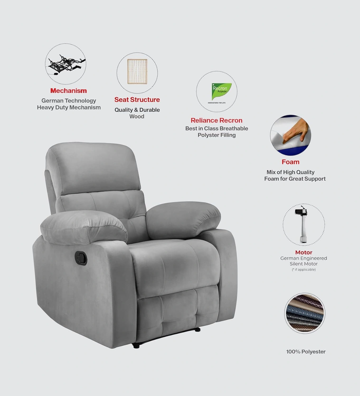 Avion Single Seater Manual Recliner for Living Room (Grey,DIY)-7