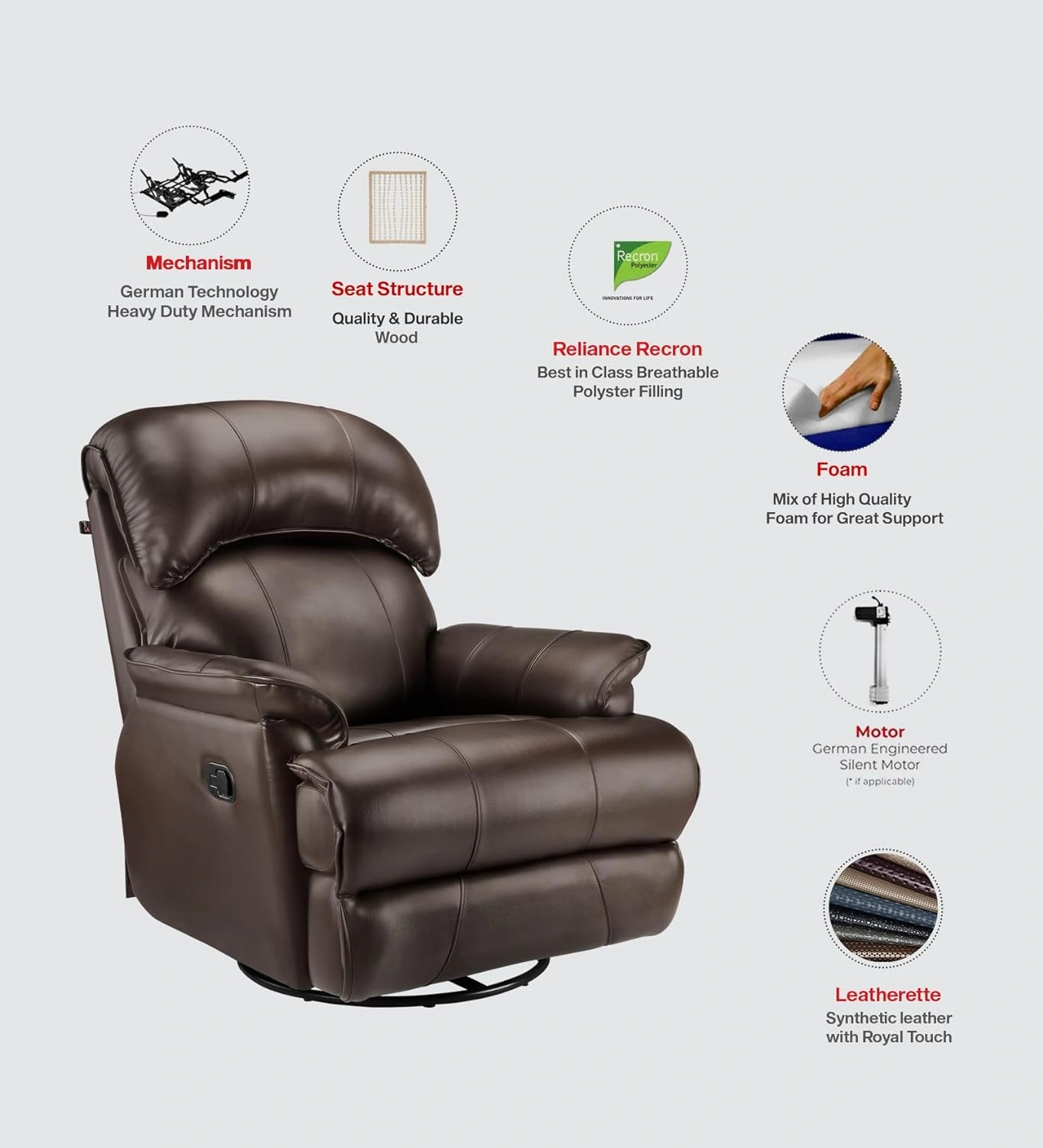 Livo Single Seater Manual Recliner with swivel Glider for Living Room (Brown, DIY)-2