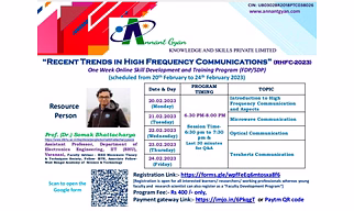 Recent Trends in High Frequency Communications (RHFC-2023)