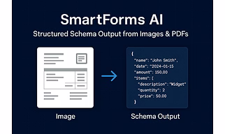 SmartForms AI – Transform Images & PDFs into Structured Data
