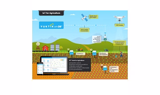 GreenSense - Farm Monitoring and sensing tool