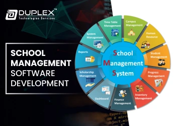 School Management Software Development Service-1