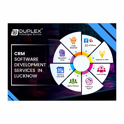 duplex technologies crm software development service in lucknow