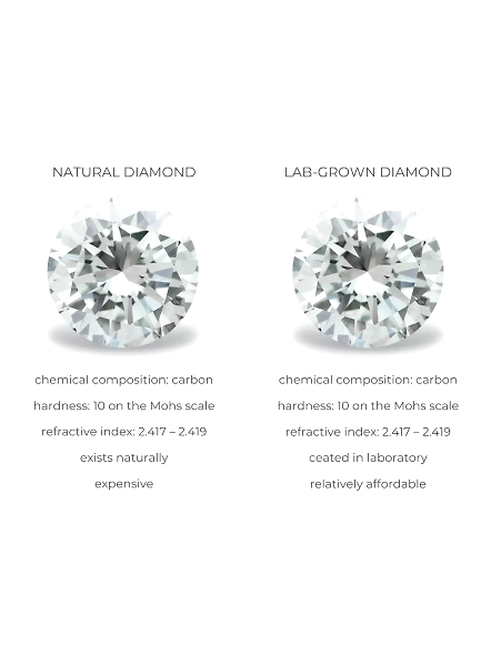 GIA Certified Cushion cut Halo Lab Grown Diamond 18k white gold Engagement ring-WHITE GOLD-7-18K WHITE GOLD-3