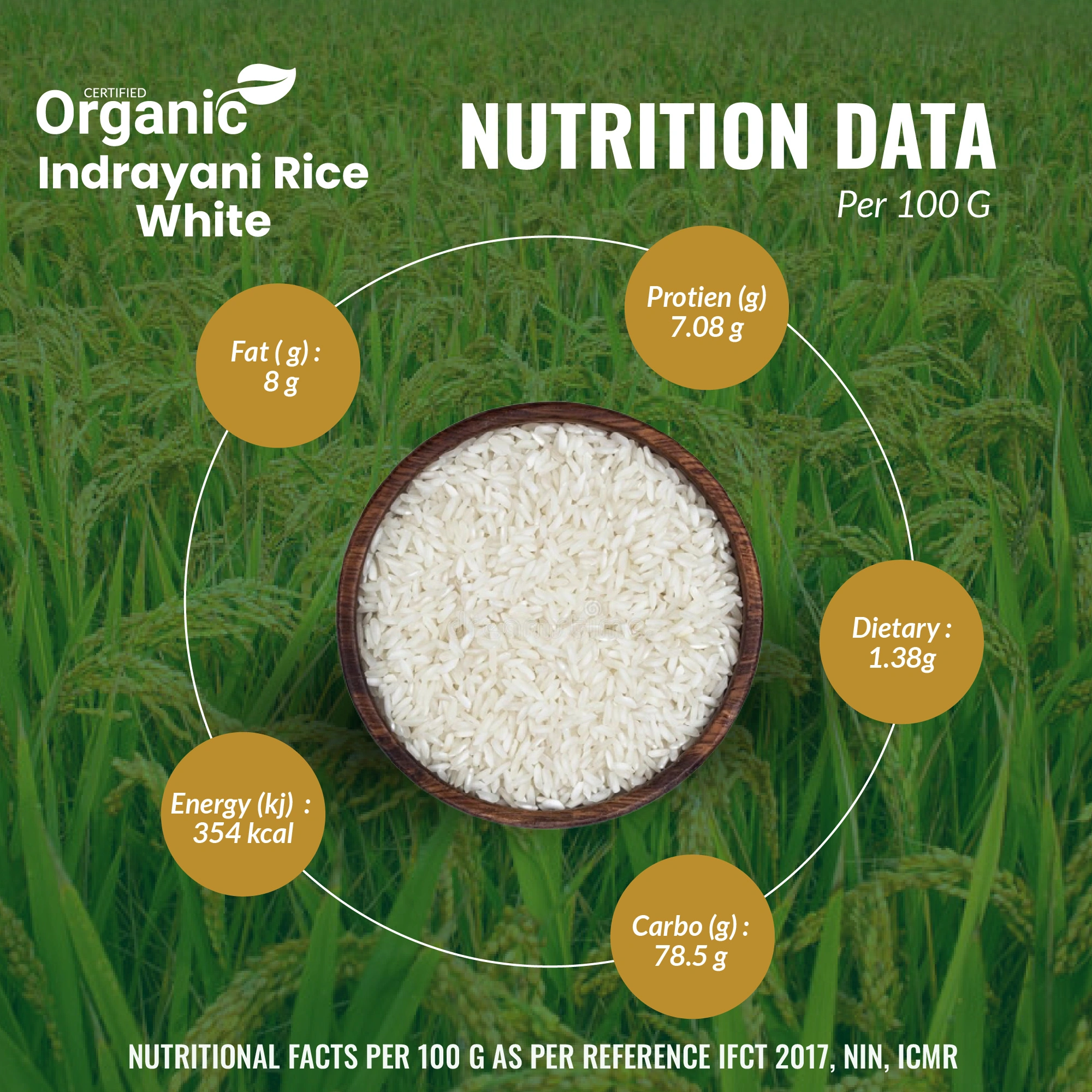 Organic Indrayani Rice (White) - 1Kg (Pack of 1) I Green Blossom-1Kg-3