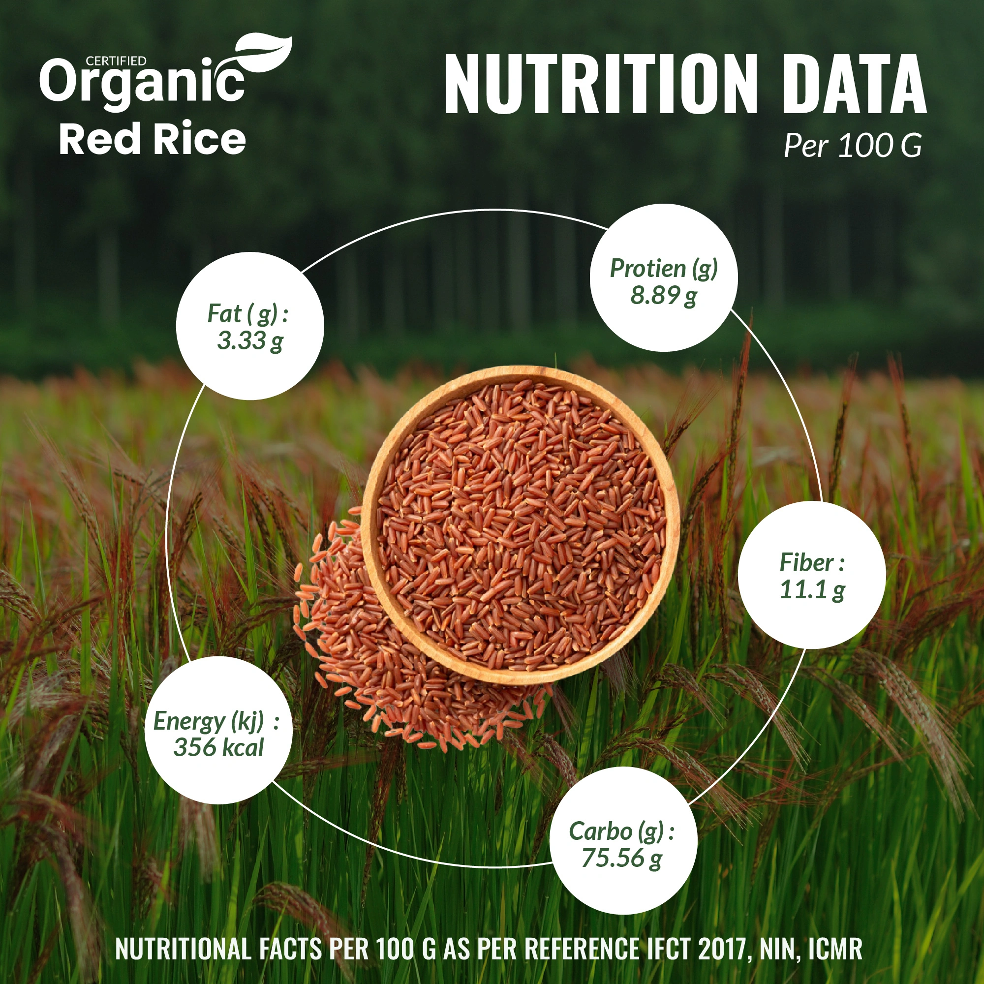 Organic Red Rice - 5 Kg (1 Kg, Pack of 5) I Unpolished I Green Blossom-5kg-1