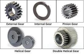 GEARS-12235466