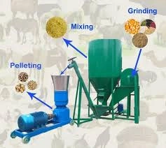 poultry feed grinder-12132046