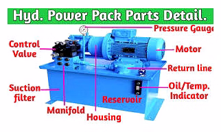 Hydraulic  Power Pack