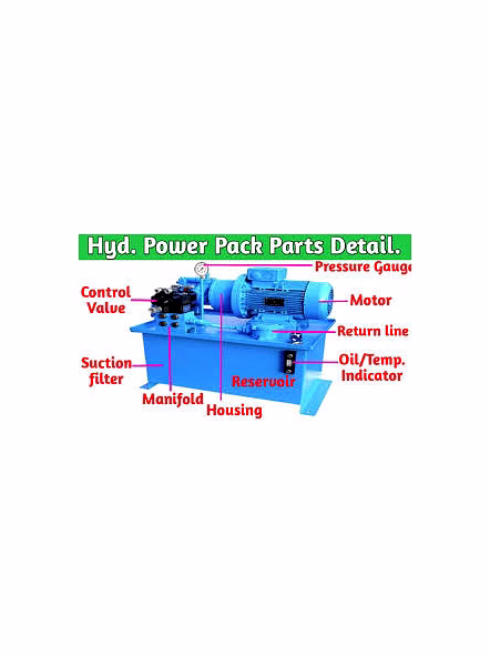 Hydraulic  Power Pack-12667731