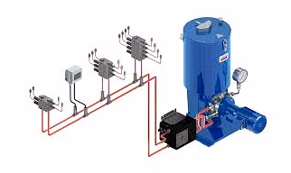 automatic centralaised lubrication system