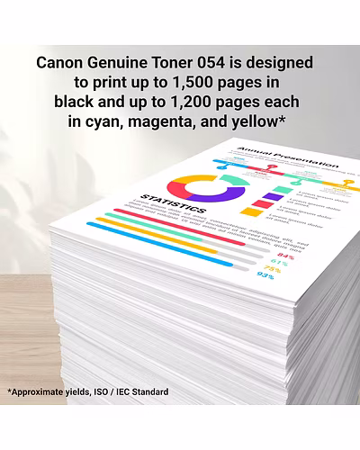 Canon 054 Cyan Toner Cartridge-3