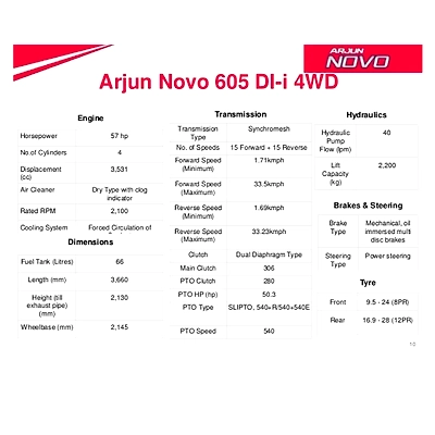 Novo 605 2WD Mahindra Tractor-1